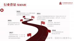 <b>食物平安员证书是进入食物行业的“黄金敲”</b>