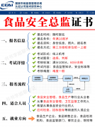<b>食物平安总监证书由正轨事业单元-国市研中.心颁</b>